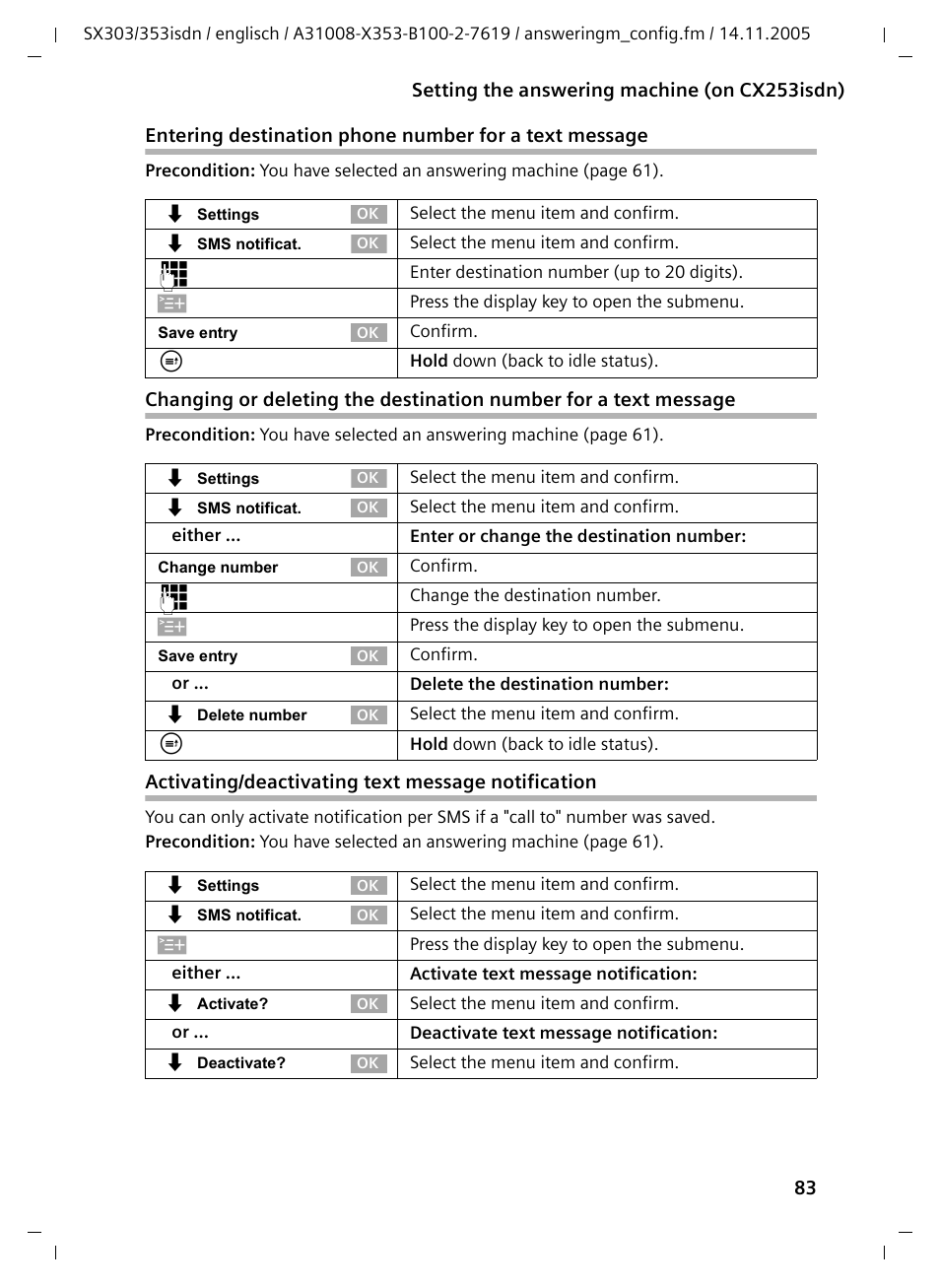 Activating/deactivating text message notification | Siemens CX203isdn User Manual | Page 84 / 161