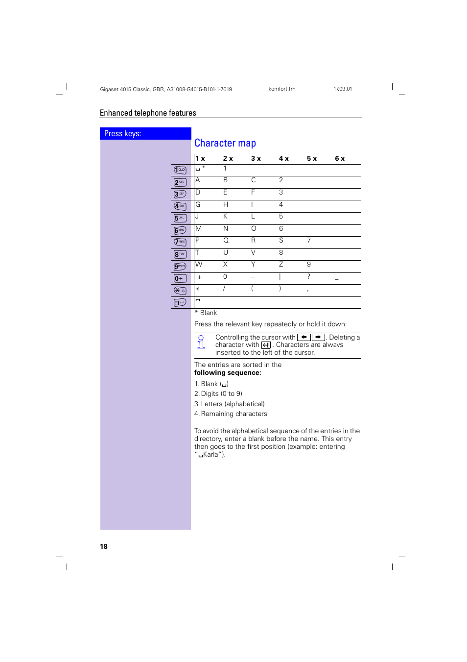 Character map | Siemens Gigaset 4015 User Manual | Page 22 / 77