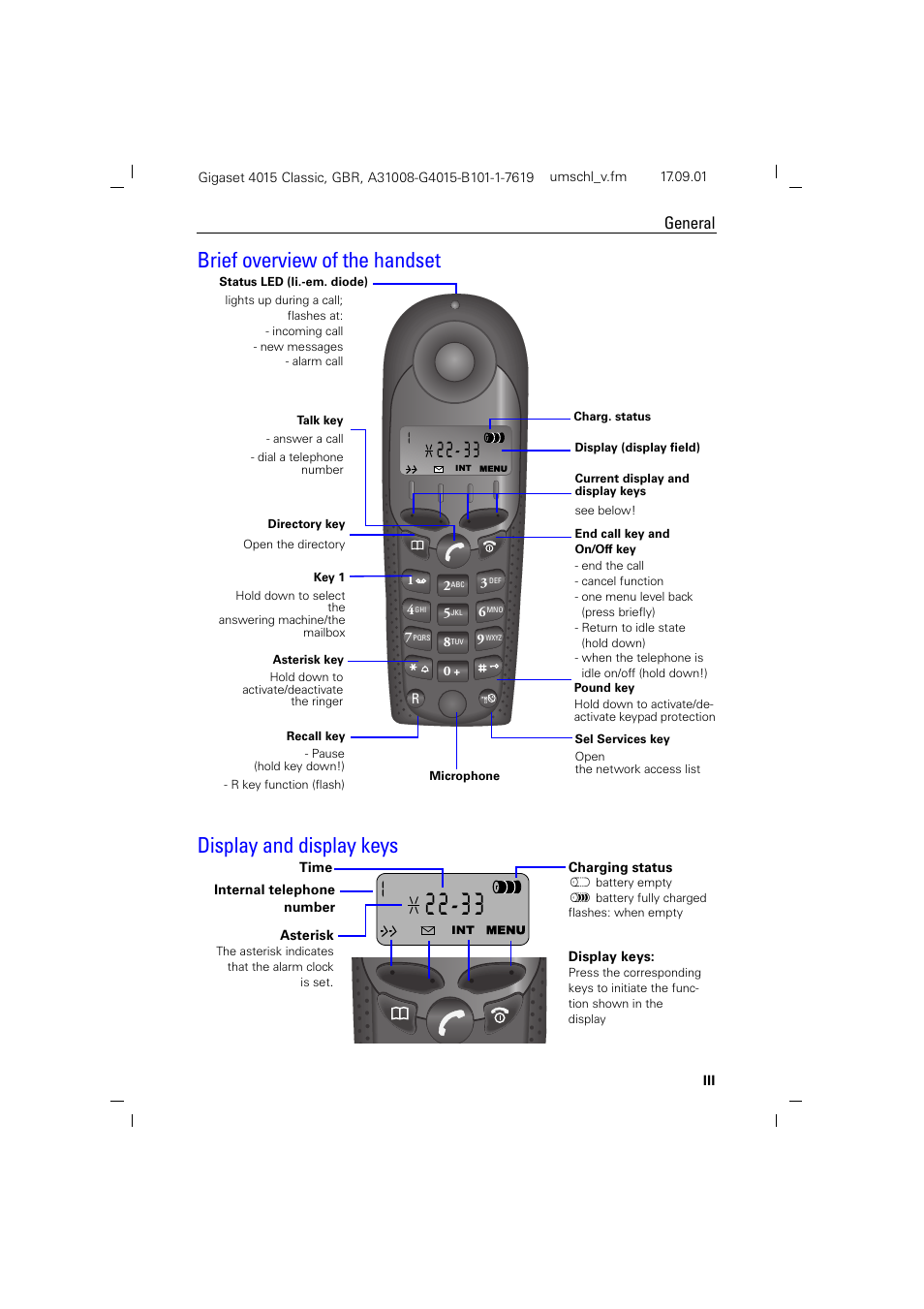 Brief overview of the handset, Display and display keys | Siemens Gigaset 4015 User Manual | Page 3 / 77