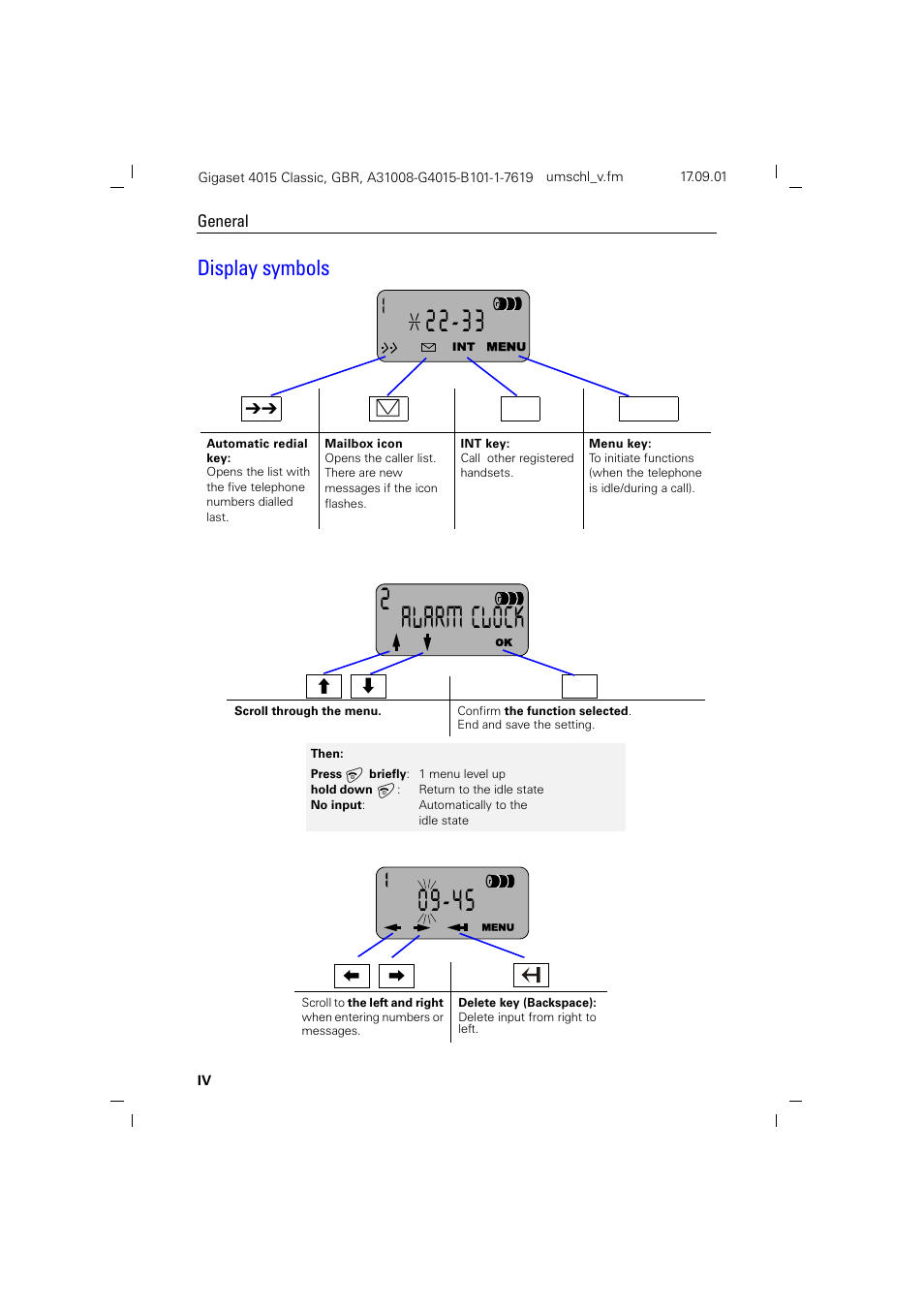 Display symbols | Siemens Gigaset 4015 User Manual | Page 4 / 77