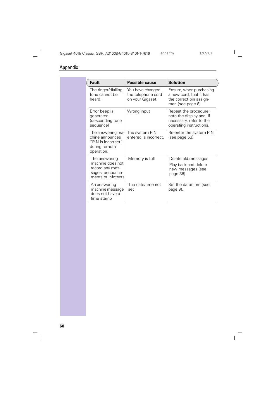 Siemens Gigaset 4015 User Manual | Page 64 / 77