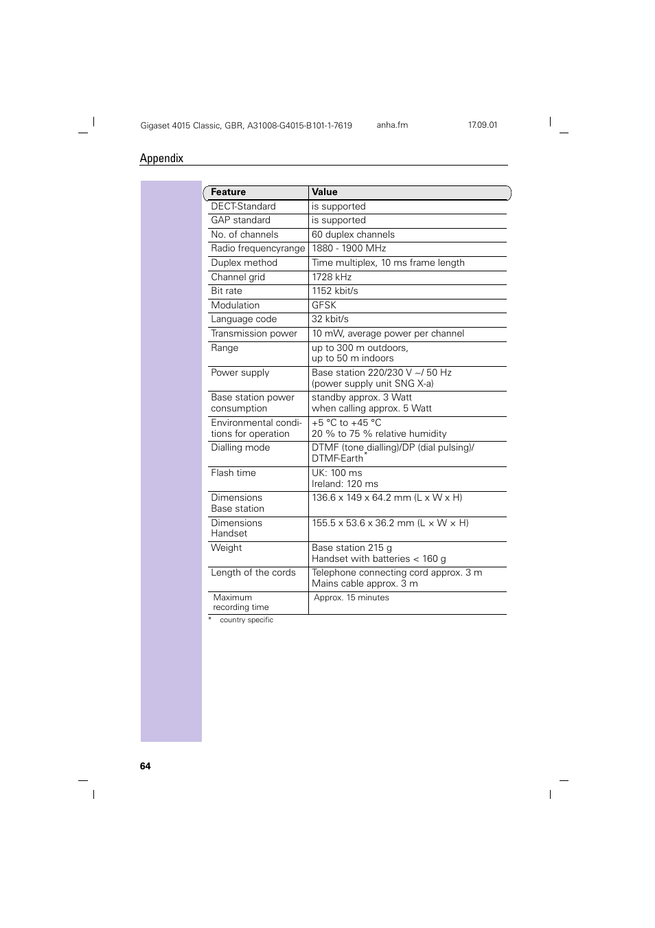 Siemens Gigaset 4015 User Manual | Page 68 / 77