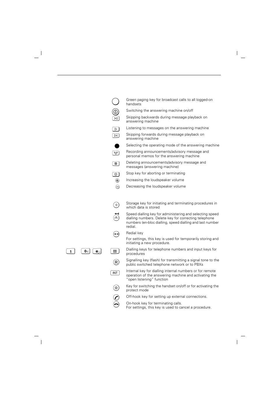 Siemens 2015 User Manual | Page 4 / 88