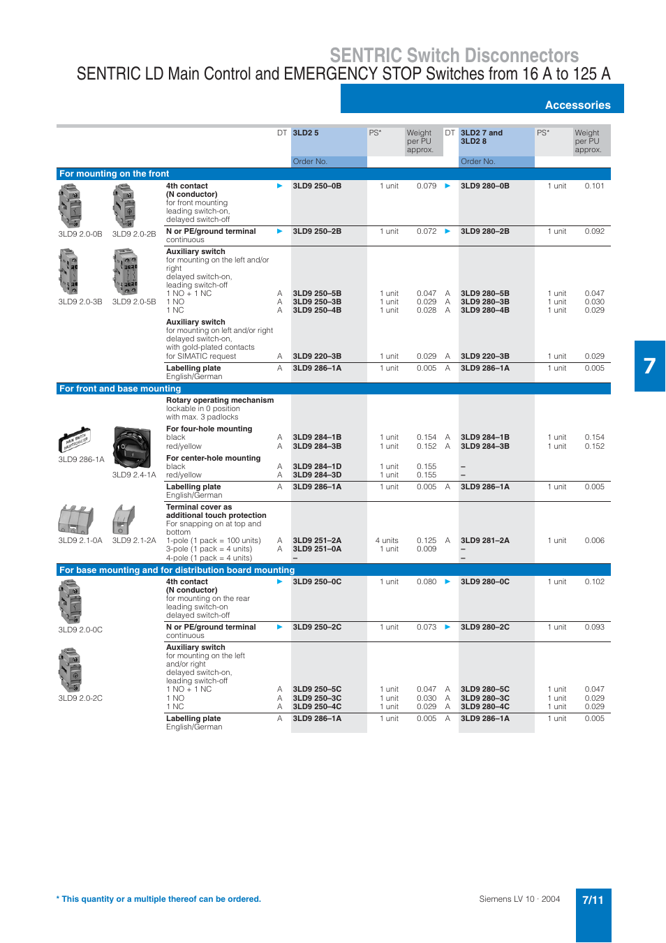 Sentric switch disconnectors, Accessories | Siemens AC-21A User Manual | Page 11 / 50