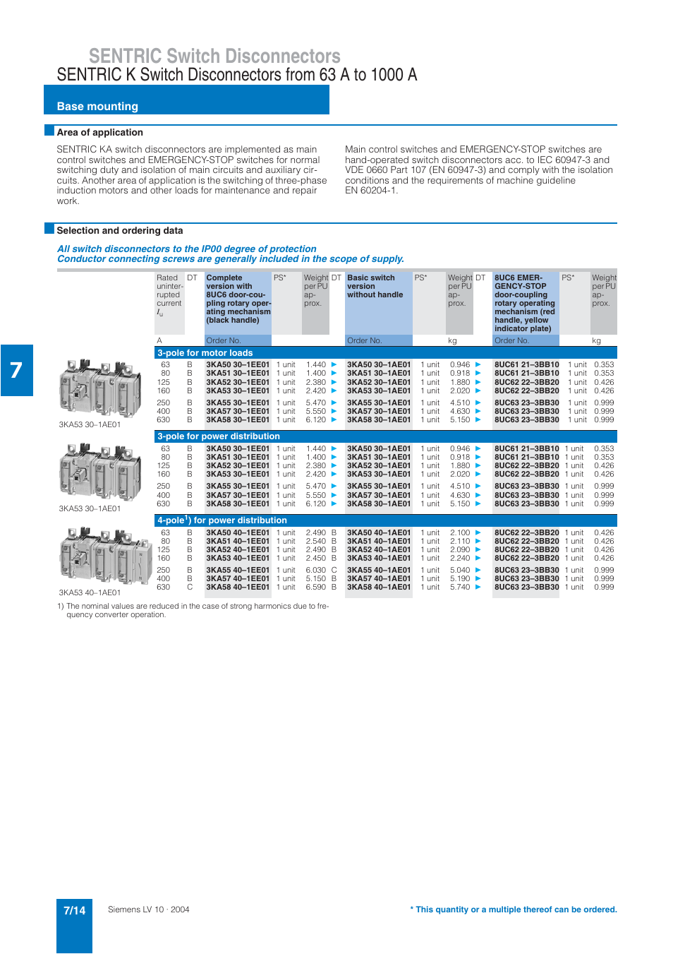 Sentric switch disconnectors, Base mounting | Siemens AC-21A User Manual | Page 14 / 50