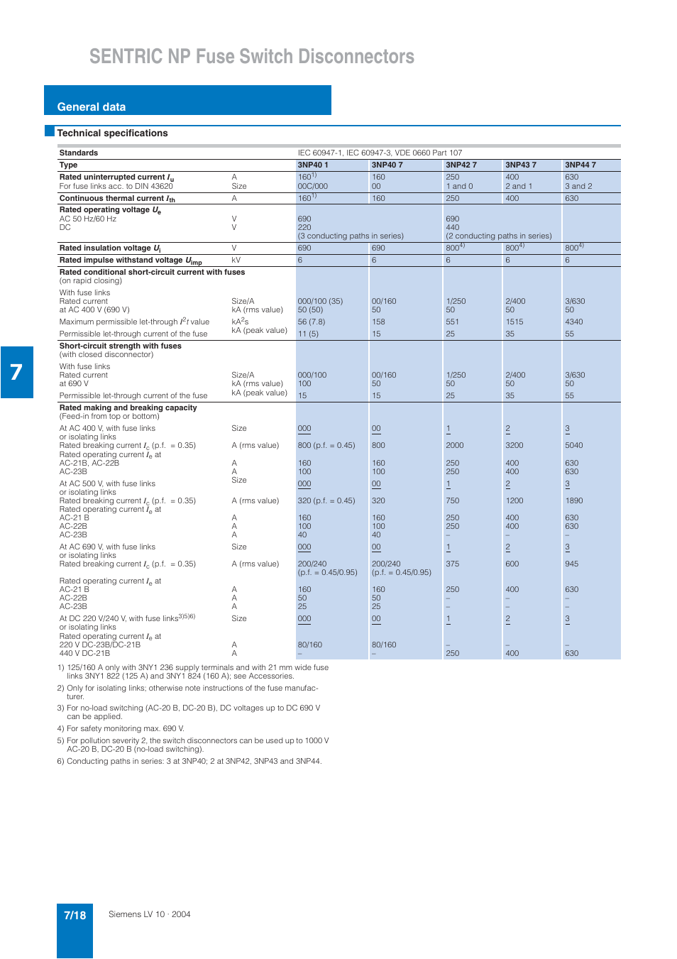 Sentric np fuse switch disconnectors, General data | Siemens AC-21A User Manual | Page 18 / 50