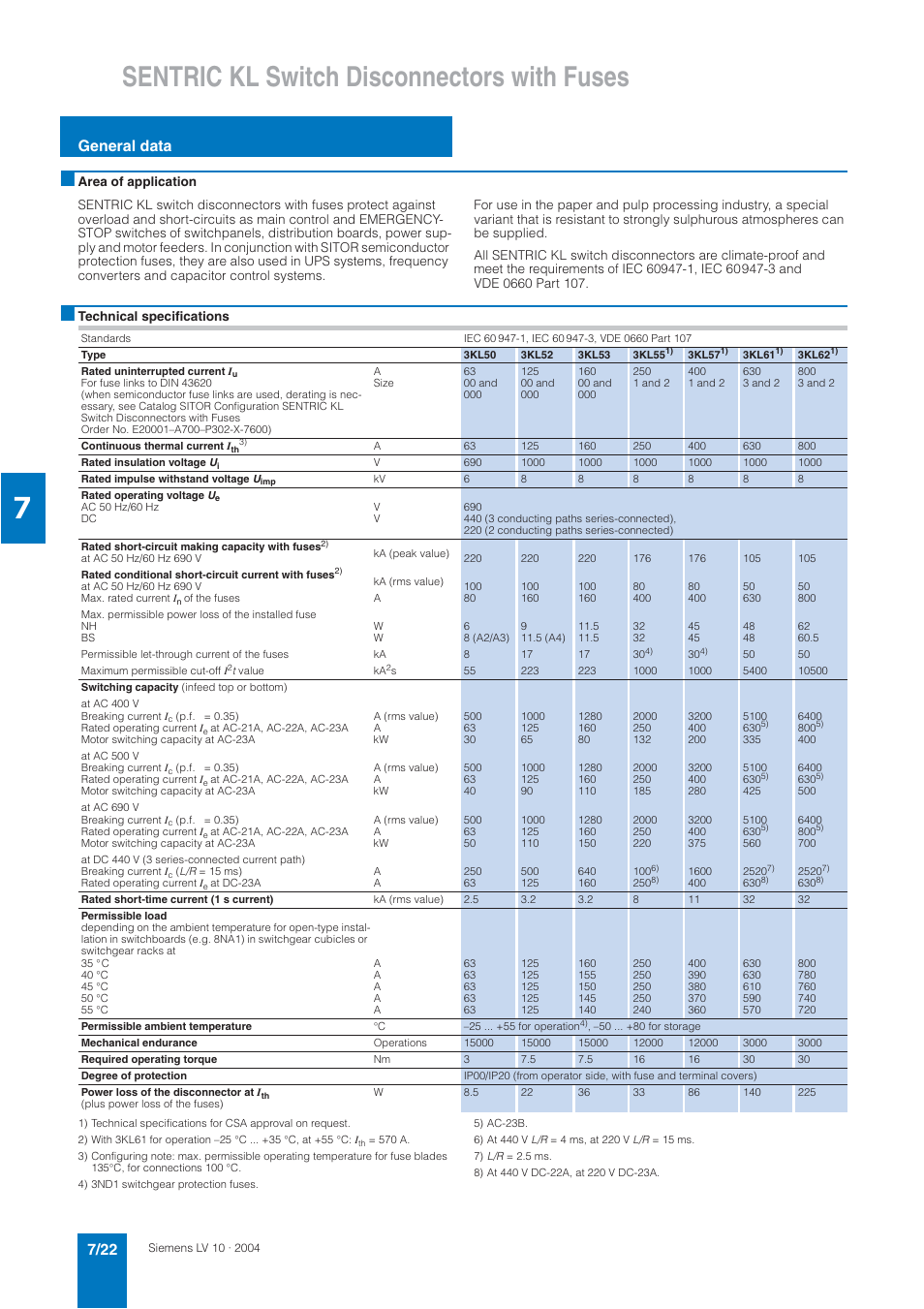 Sentric kl switch disconnectors with fuses, General data | Siemens AC-21A User Manual | Page 22 / 50