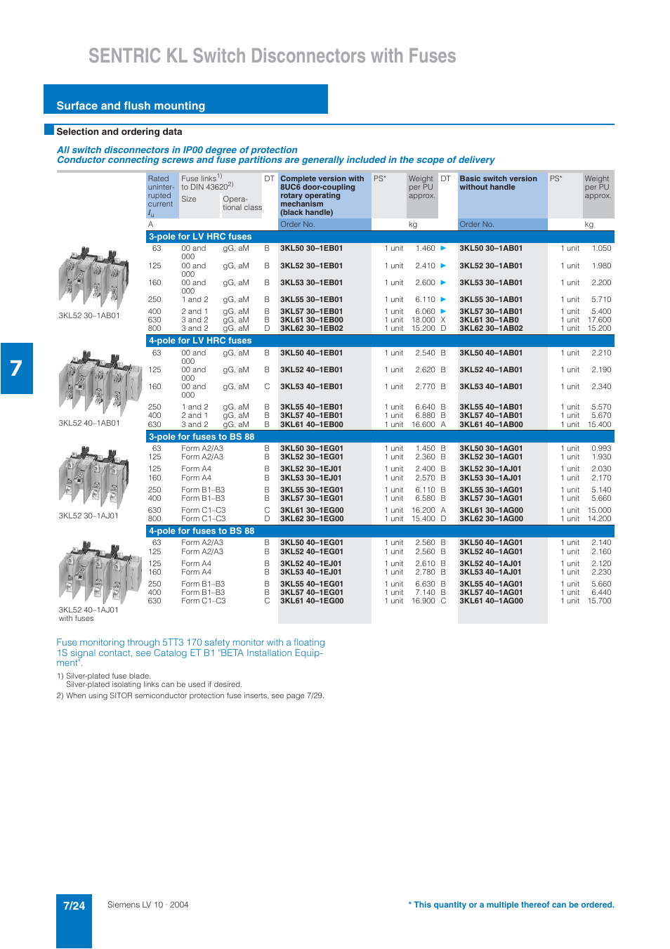 Sentric kl switch disconnectors with fuses, Surface and flush mounting | Siemens AC-21A User Manual | Page 24 / 50