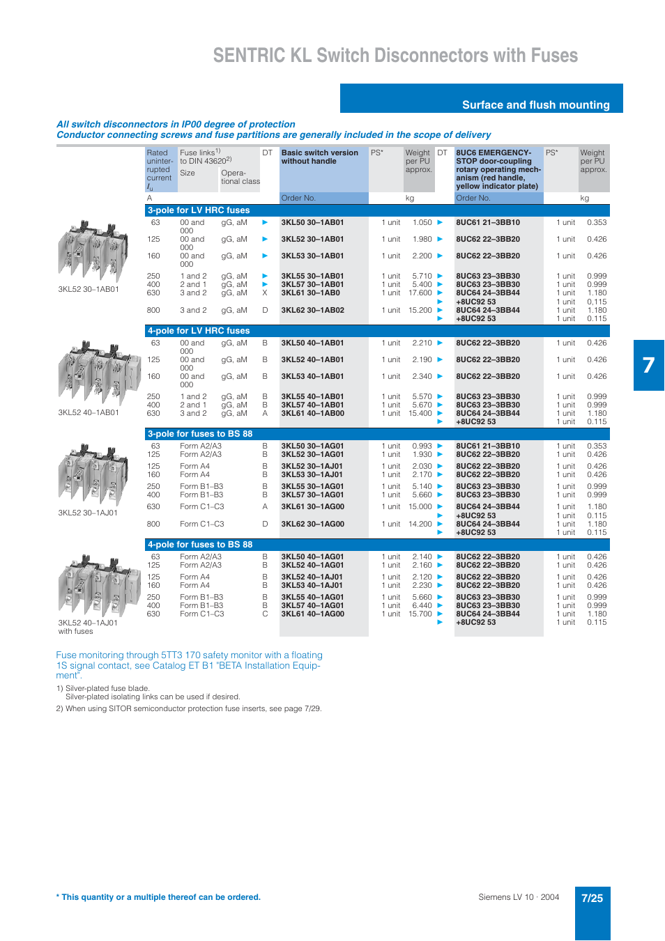 Sentric kl switch disconnectors with fuses, Surface and flush mounting | Siemens AC-21A User Manual | Page 25 / 50