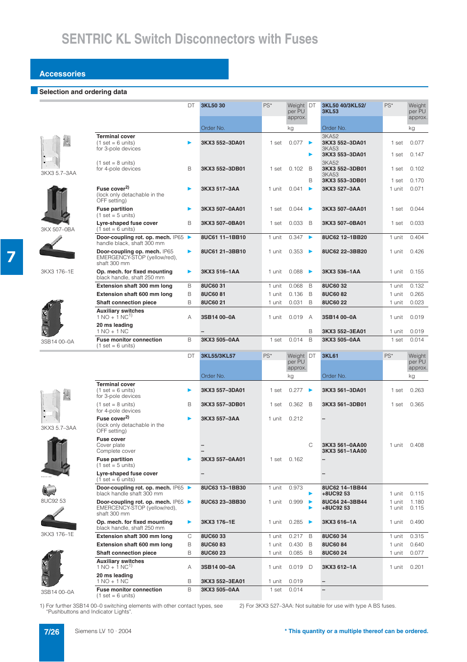 Sentric kl switch disconnectors with fuses, Accessories | Siemens AC-21A User Manual | Page 26 / 50