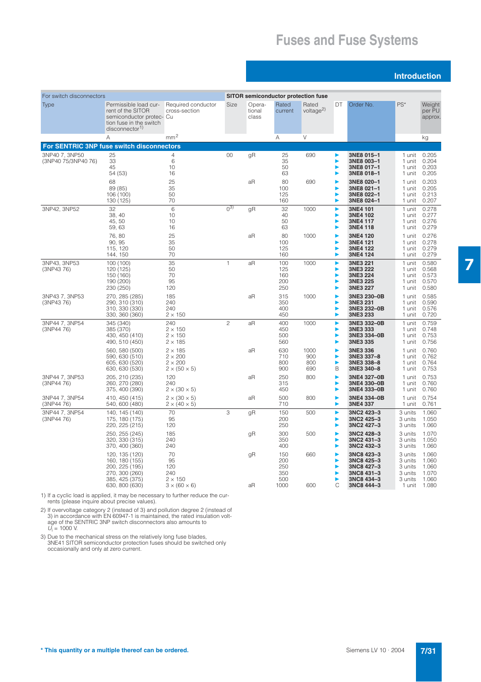 Fuses and fuse systems, Introduction | Siemens AC-21A User Manual | Page 31 / 50