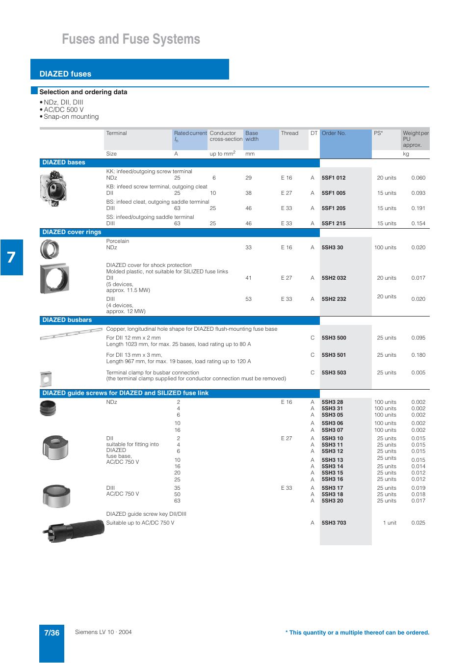 Fuses and fuse systems, Diazed fuses | Siemens AC-21A User Manual | Page 36 / 50