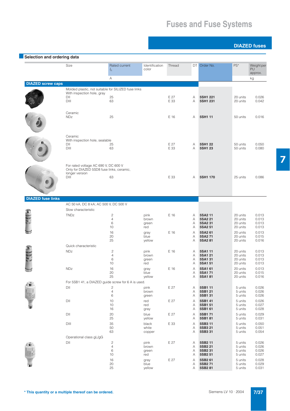 Fuses and fuse systems, Diazed fuses | Siemens AC-21A User Manual | Page 37 / 50