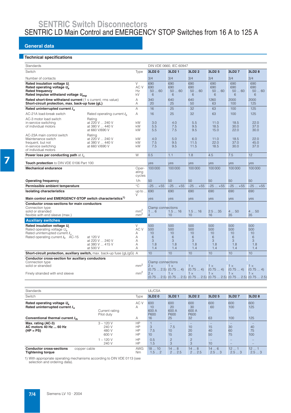 Sentric switch disconnectors, General data | Siemens AC-21A User Manual | Page 4 / 50