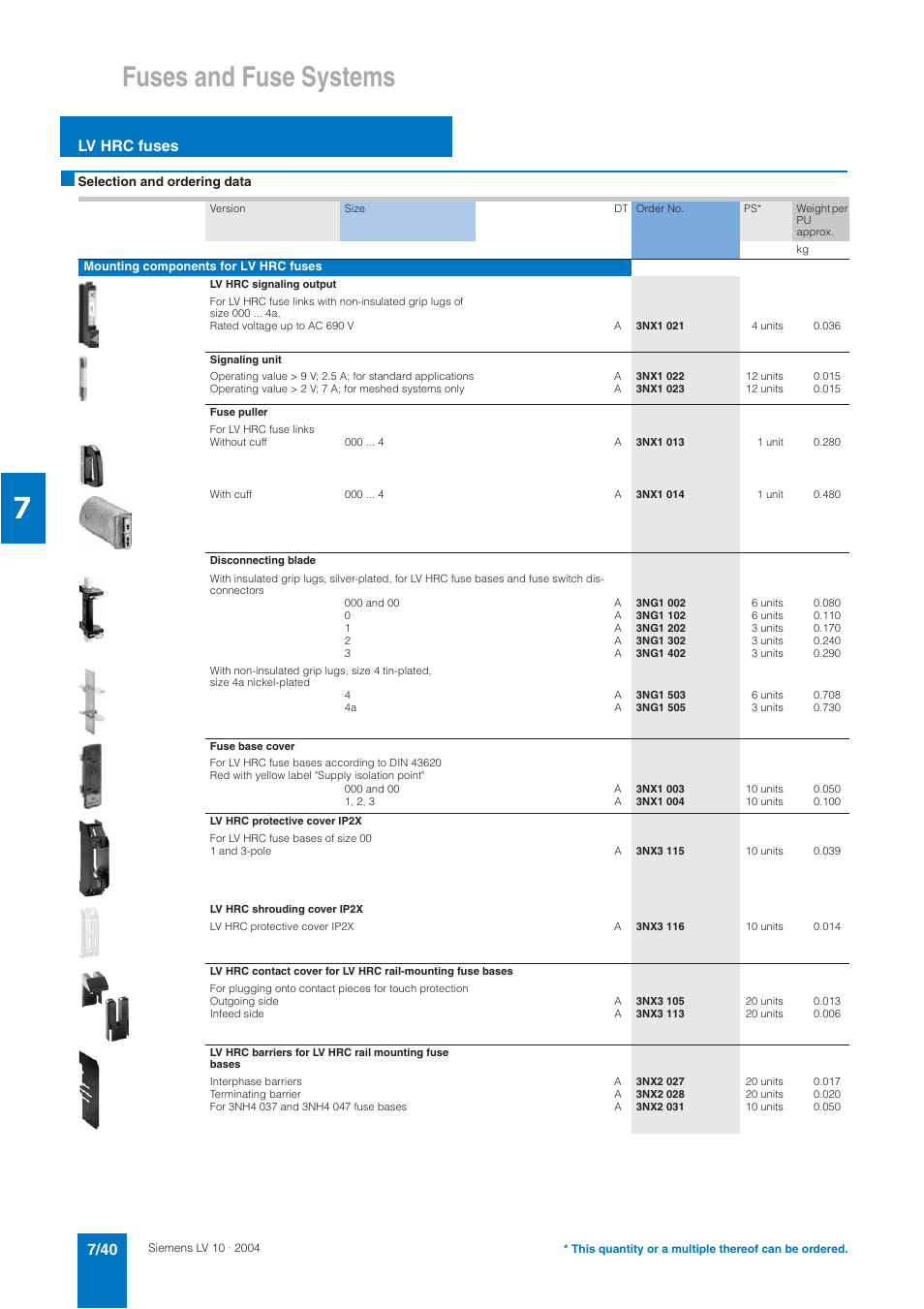 Fuses and fuse systems | Siemens AC-21A User Manual | Page 40 / 50