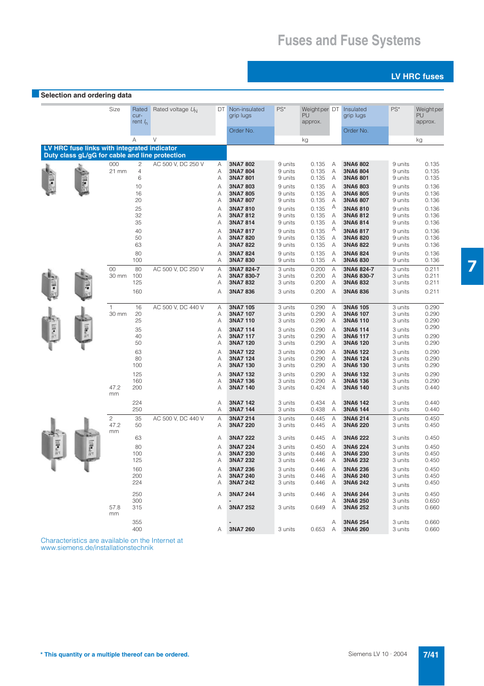 Fuses and fuse systems, Lv hrc fuses | Siemens AC-21A User Manual | Page 41 / 50