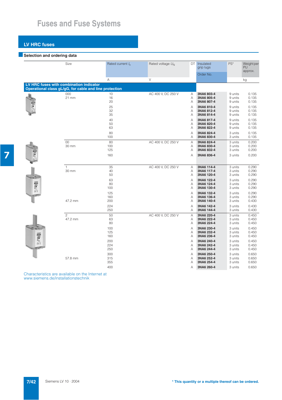 Fuses and fuse systems, Lv hrc fuses | Siemens AC-21A User Manual | Page 42 / 50