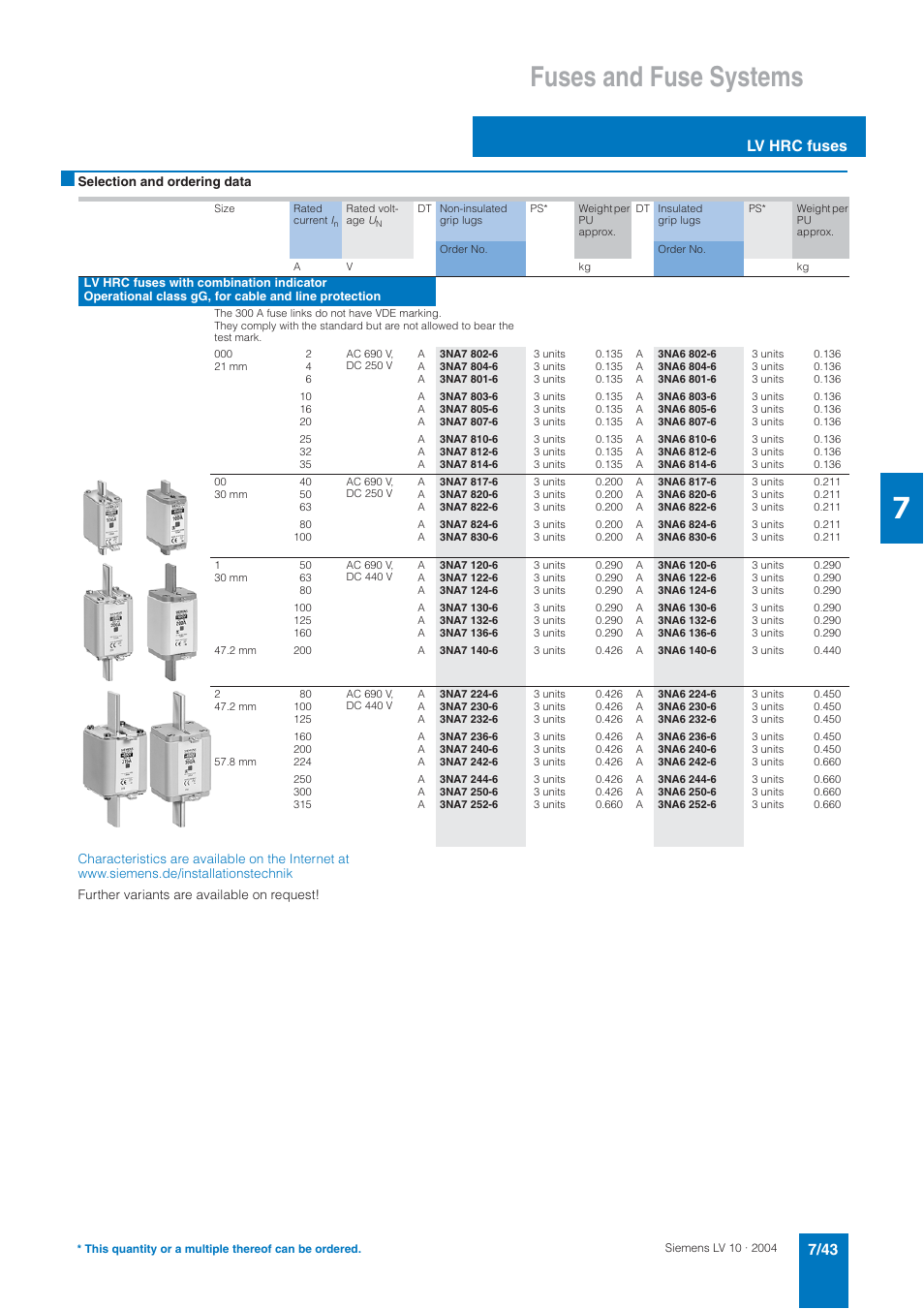 Fuses and fuse systems, Lv hrc fuses | Siemens AC-21A User Manual | Page 43 / 50
