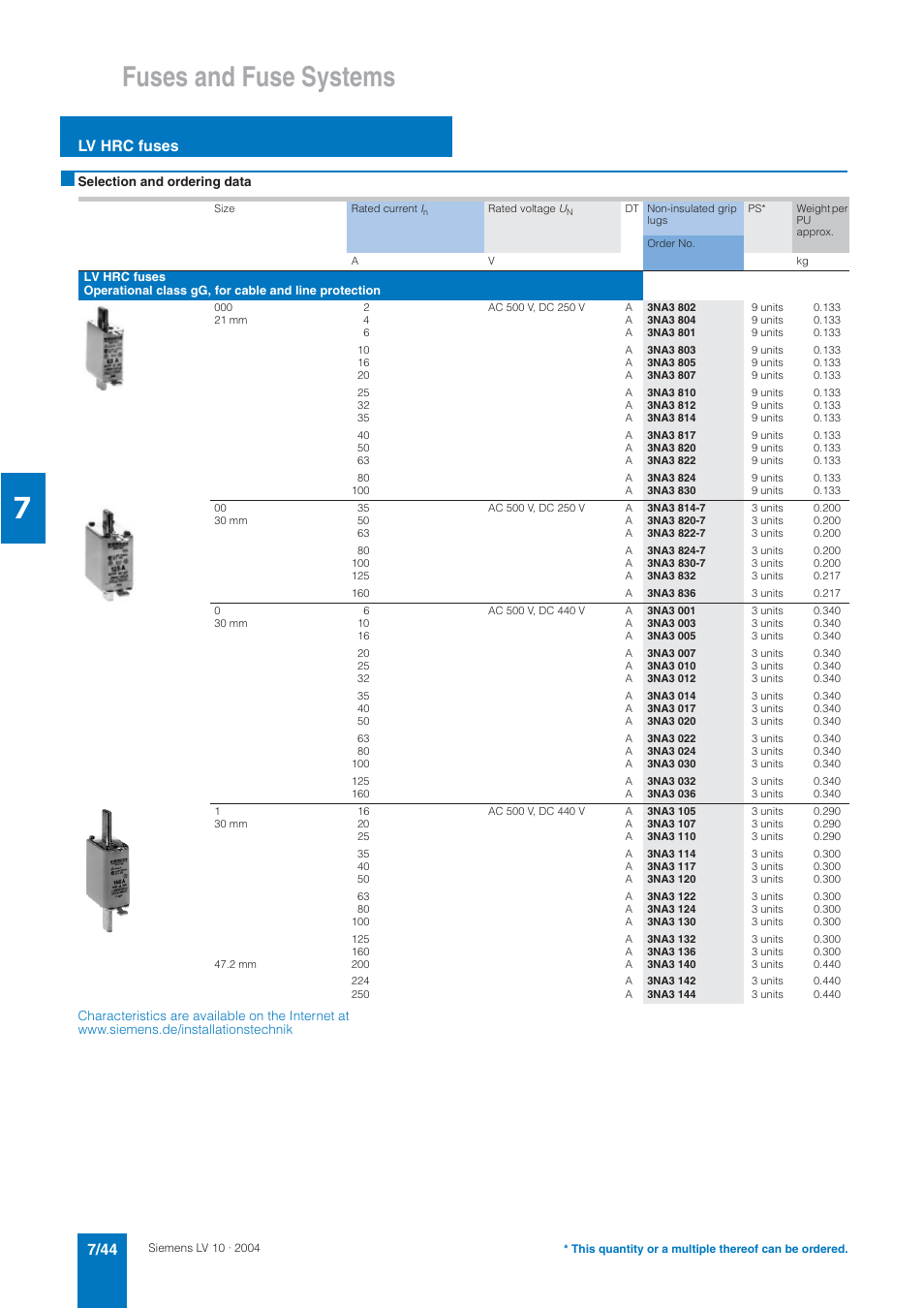 Fuses and fuse systems, Lv hrc fuses | Siemens AC-21A User Manual | Page 44 / 50