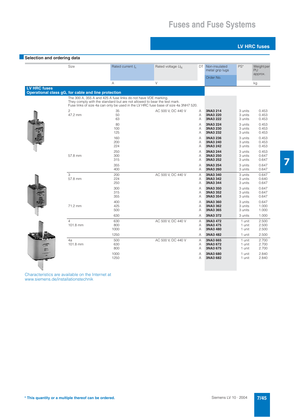 Fuses and fuse systems, Lv hrc fuses | Siemens AC-21A User Manual | Page 45 / 50