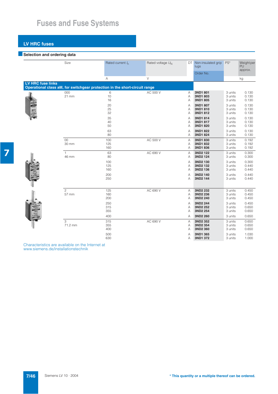 Fuses and fuse systems, Lv hrc fuses | Siemens AC-21A User Manual | Page 46 / 50