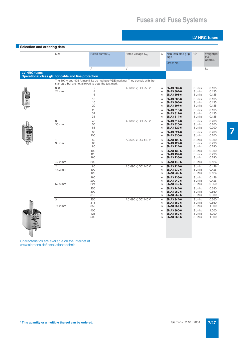 Fuses and fuse systems, Lv hrc fuses | Siemens AC-21A User Manual | Page 47 / 50