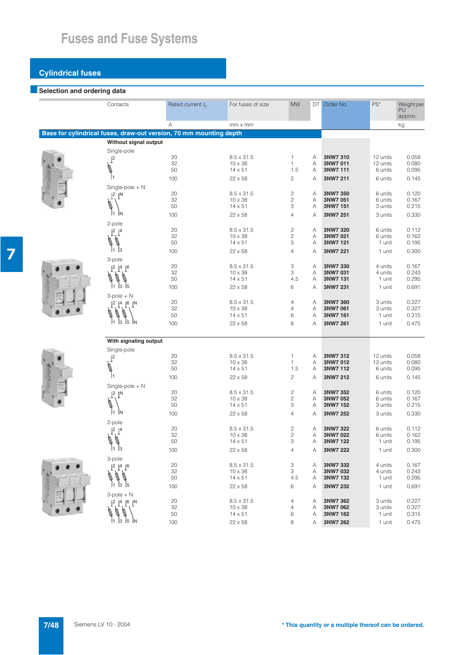 Fuses and fuse systems, Cylindrical fuses | Siemens AC-21A User Manual | Page 48 / 50