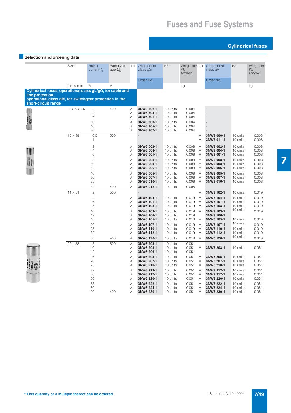 Fuses and fuse systems, Cylindrical fuses | Siemens AC-21A User Manual | Page 49 / 50