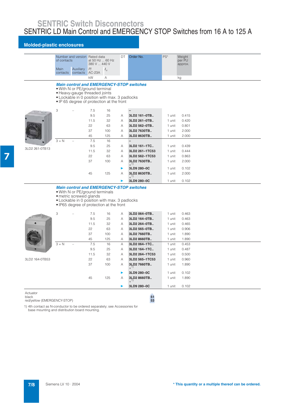 Sentric switch disconnectors, Molded-plastic enclosures | Siemens AC-21A User Manual | Page 8 / 50