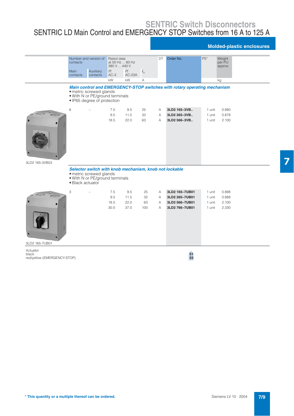 Sentric switch disconnectors | Siemens AC-21A User Manual | Page 9 / 50