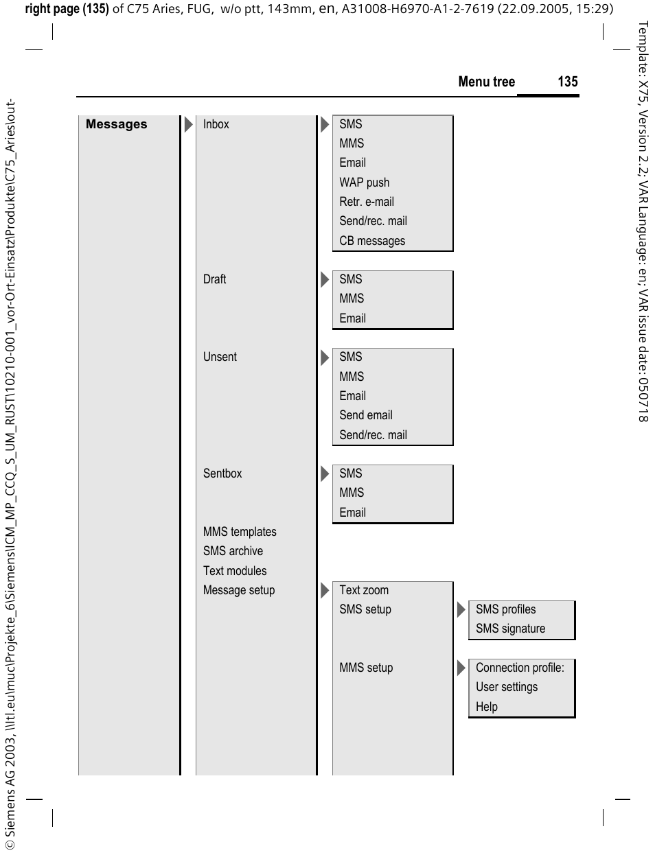 Siemens C75 User Manual | Page 136 / 144