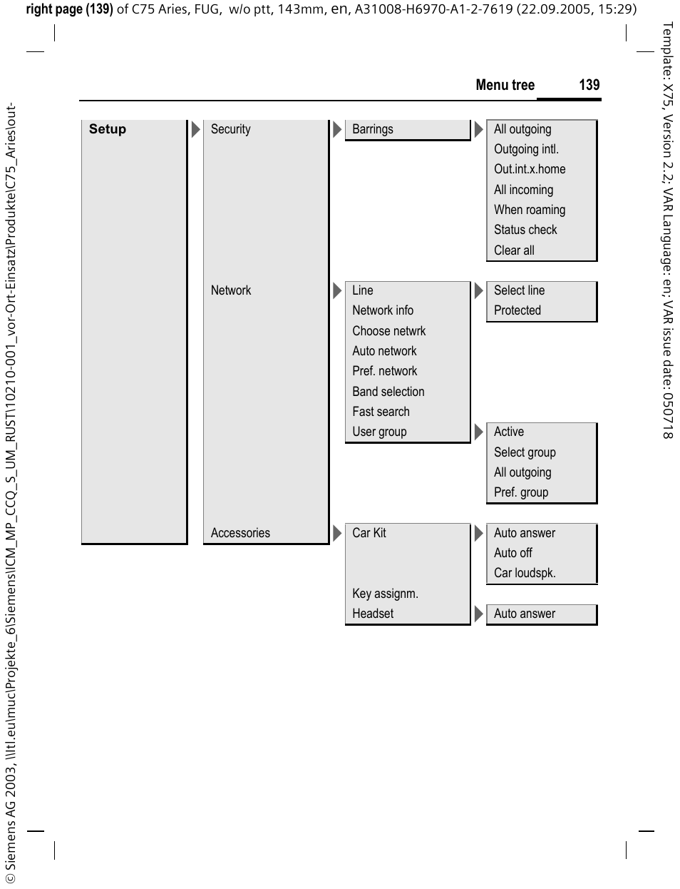 Siemens C75 User Manual | Page 140 / 144