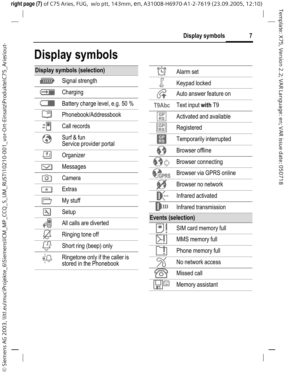 Display symbols | Siemens C75 User Manual | Page 8 / 144