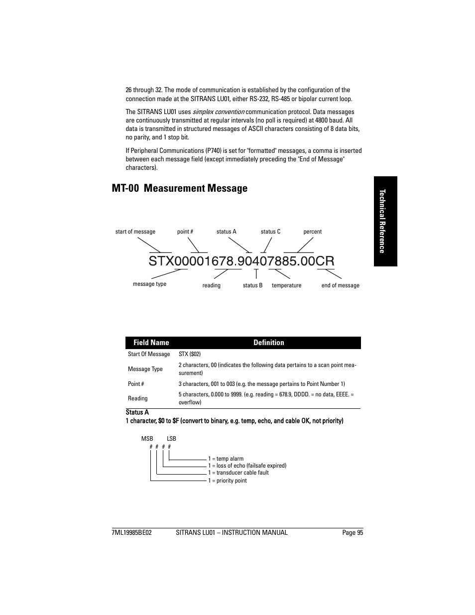 Mt-00 measurement message | Siemens sitrans LU01 User Manual | Page 101 / 114