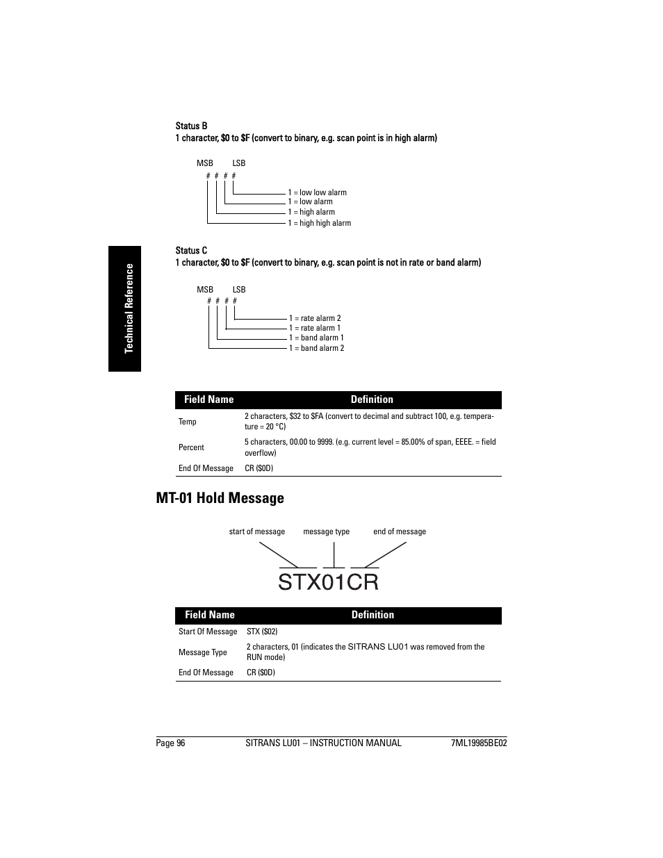 Mt-01 hold message | Siemens sitrans LU01 User Manual | Page 102 / 114