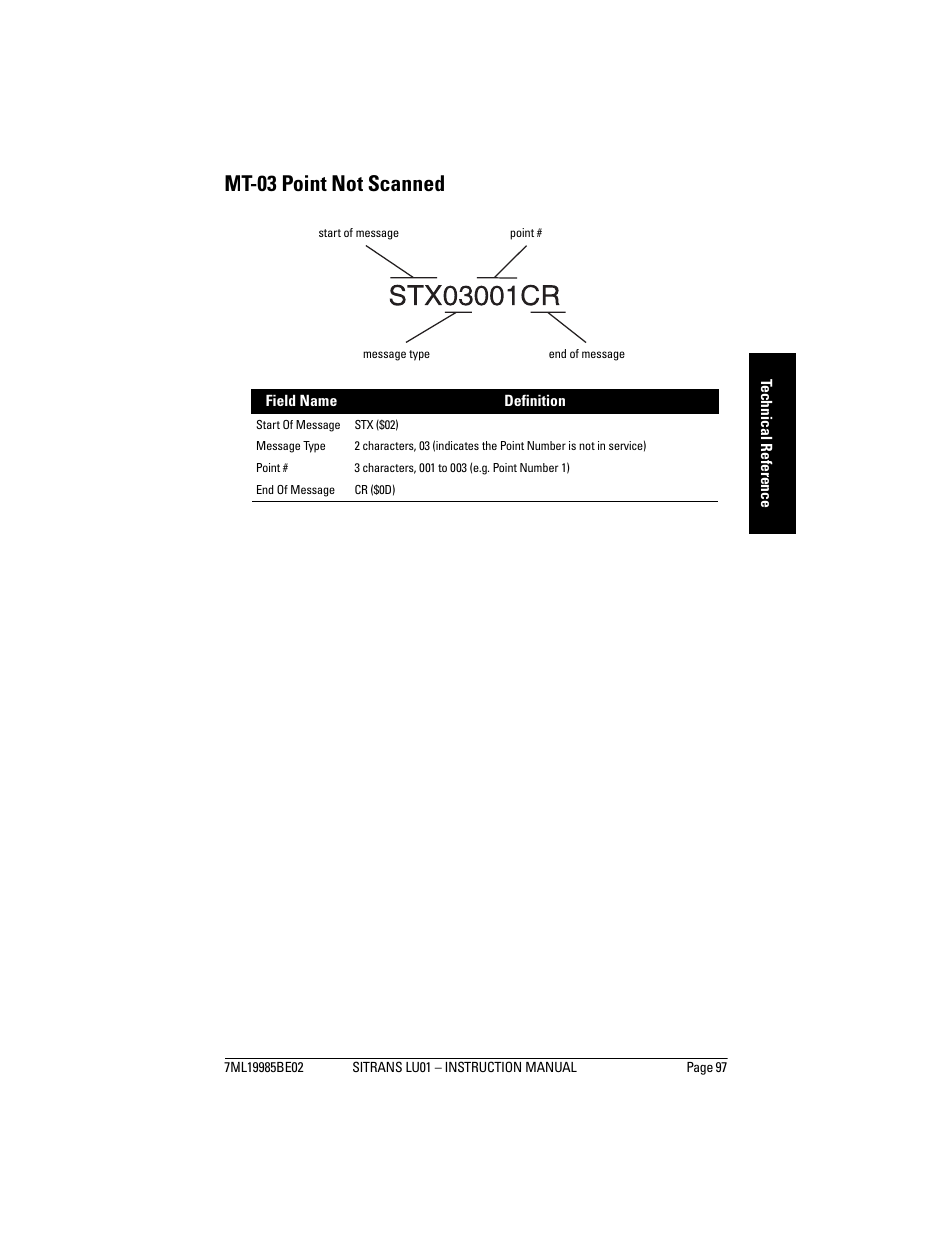 Mt-03 point not scanned | Siemens sitrans LU01 User Manual | Page 103 / 114