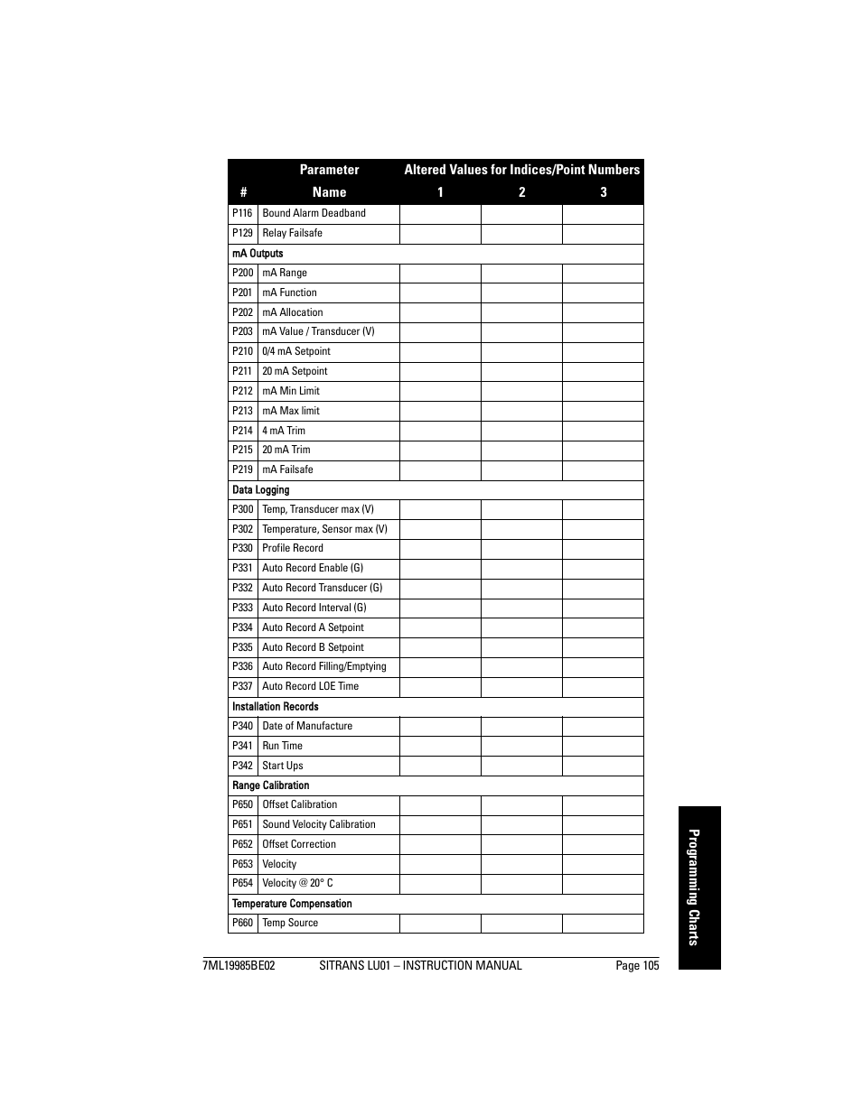 Siemens sitrans LU01 User Manual | Page 111 / 114