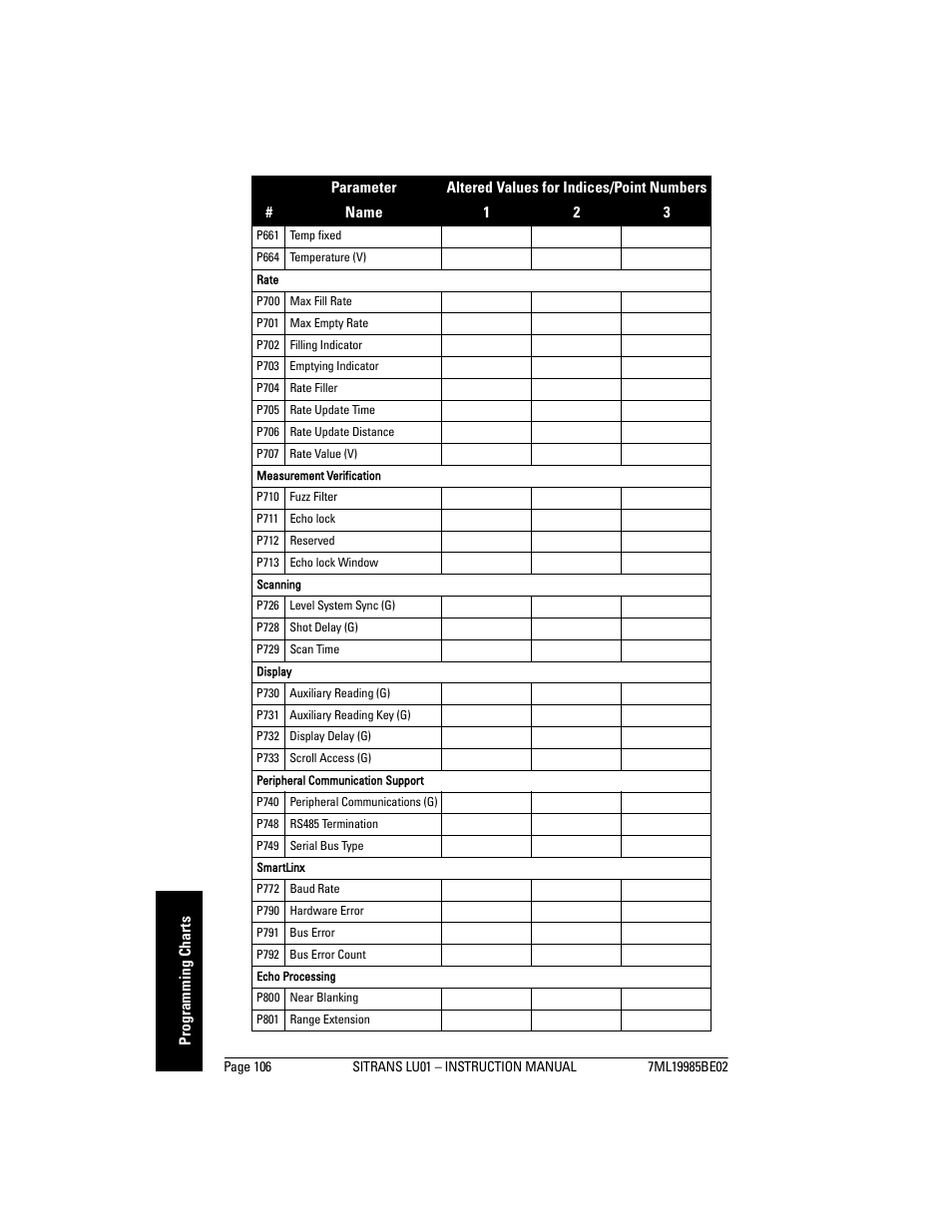 Siemens sitrans LU01 User Manual | Page 112 / 114