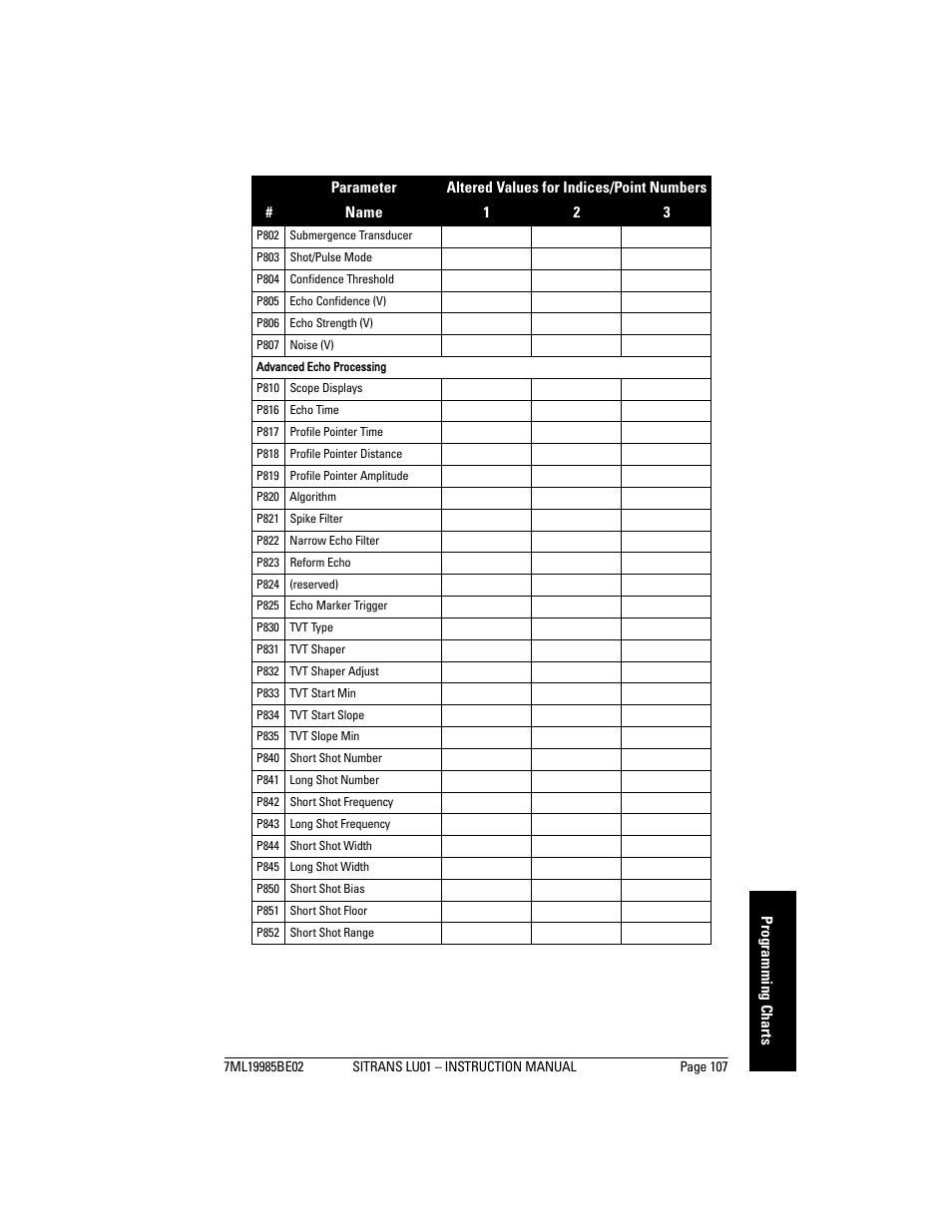 Siemens sitrans LU01 User Manual | Page 113 / 114