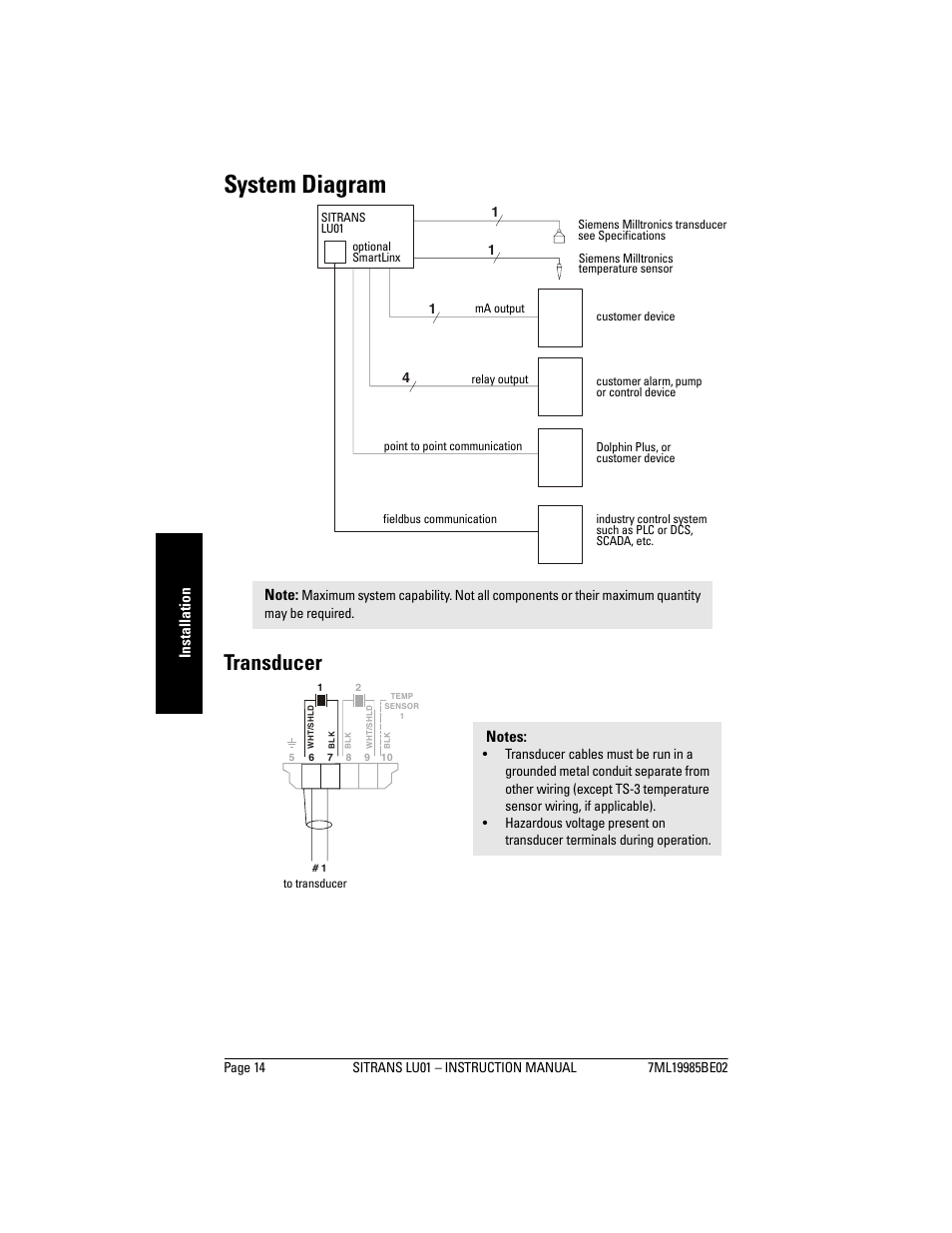 System diagram, Transducer, Inst allat ion | Siemens sitrans LU01 User Manual | Page 20 / 114