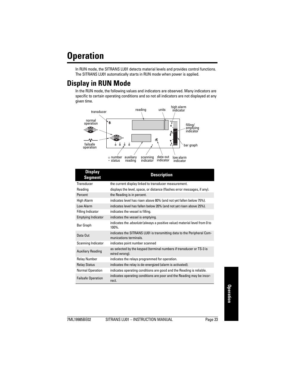 Operation, Display in run mode | Siemens sitrans LU01 User Manual | Page 29 / 114