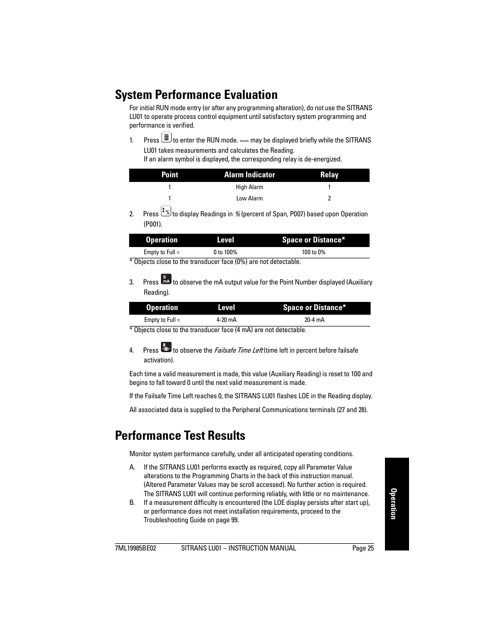 System performance evaluation, Performance test results | Siemens sitrans LU01 User Manual | Page 31 / 114