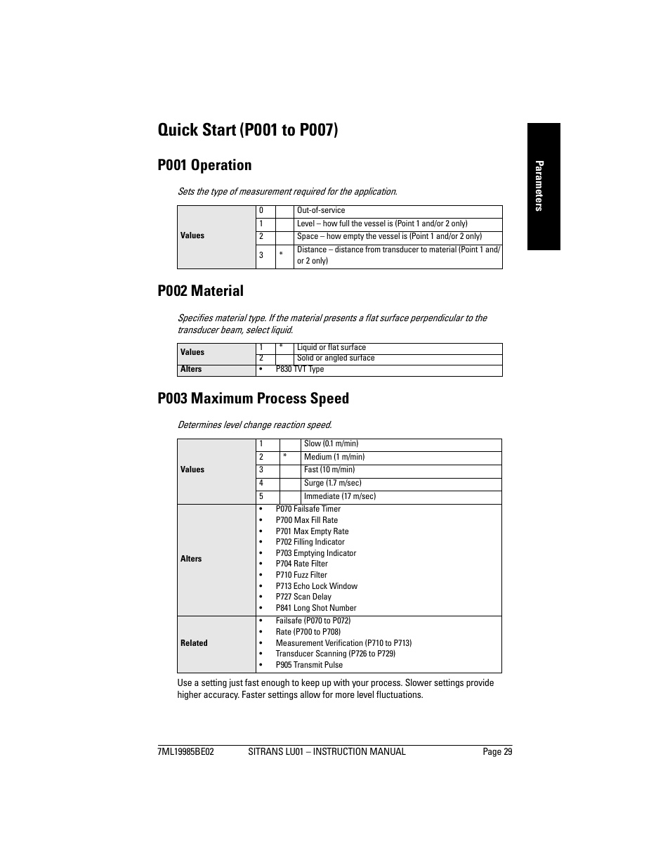 Quick start (p001 to p007), P001 operation, P002 material | P003 maximum process speed | Siemens sitrans LU01 User Manual | Page 35 / 114