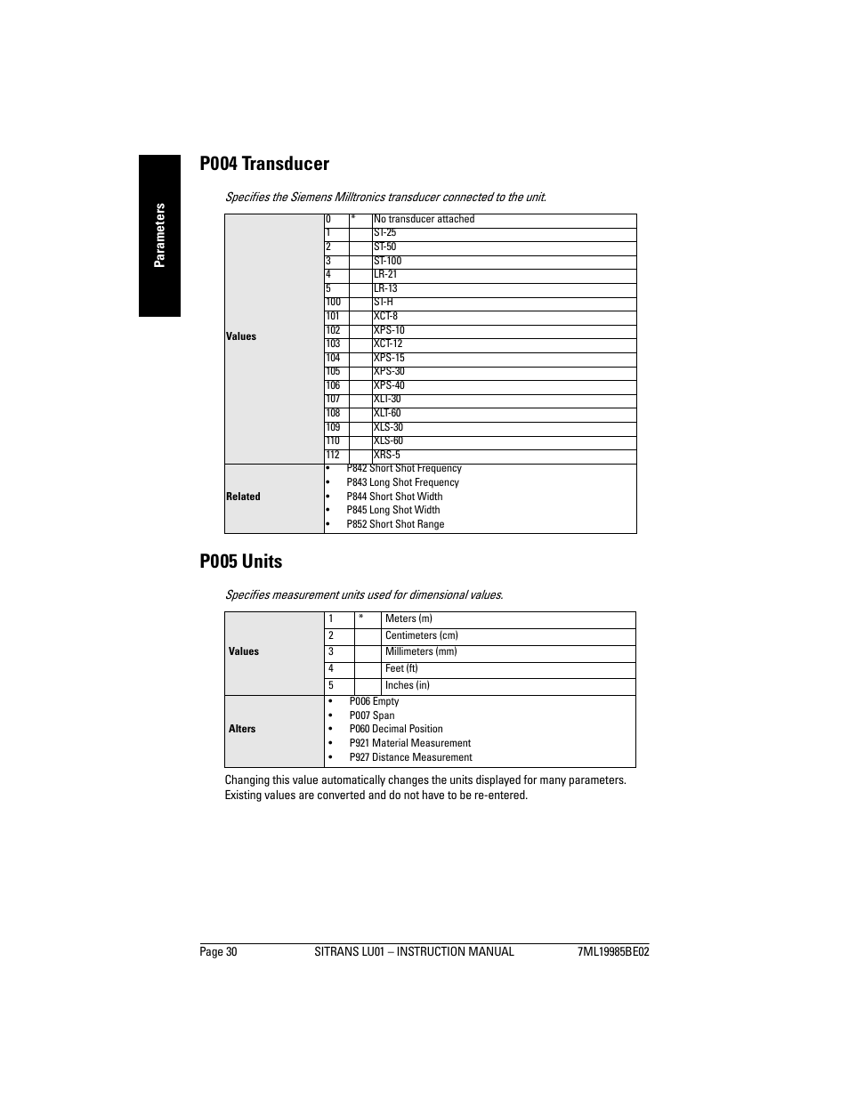 P004 transducer, P005 units | Siemens sitrans LU01 User Manual | Page 36 / 114