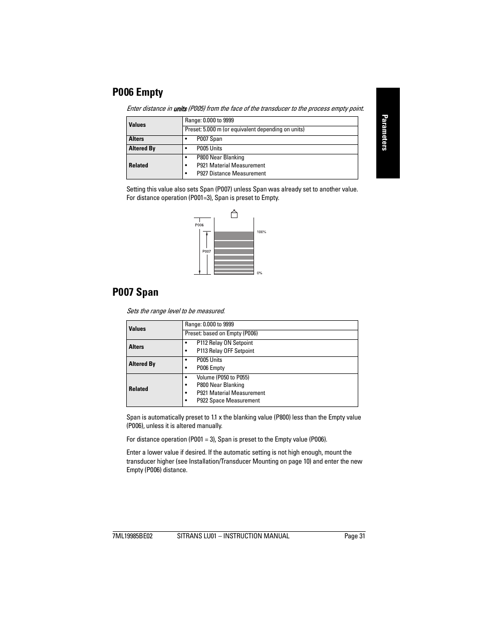 P006 empty, P007 span | Siemens sitrans LU01 User Manual | Page 37 / 114