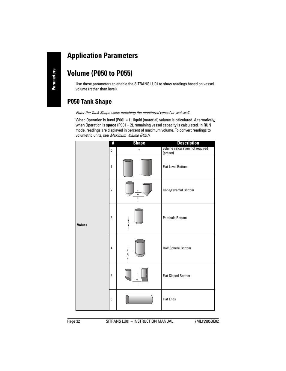 Application parameters, Volume (p050 to p055), Application parameters volume (p050 to p055) | P050 tank shape | Siemens sitrans LU01 User Manual | Page 38 / 114