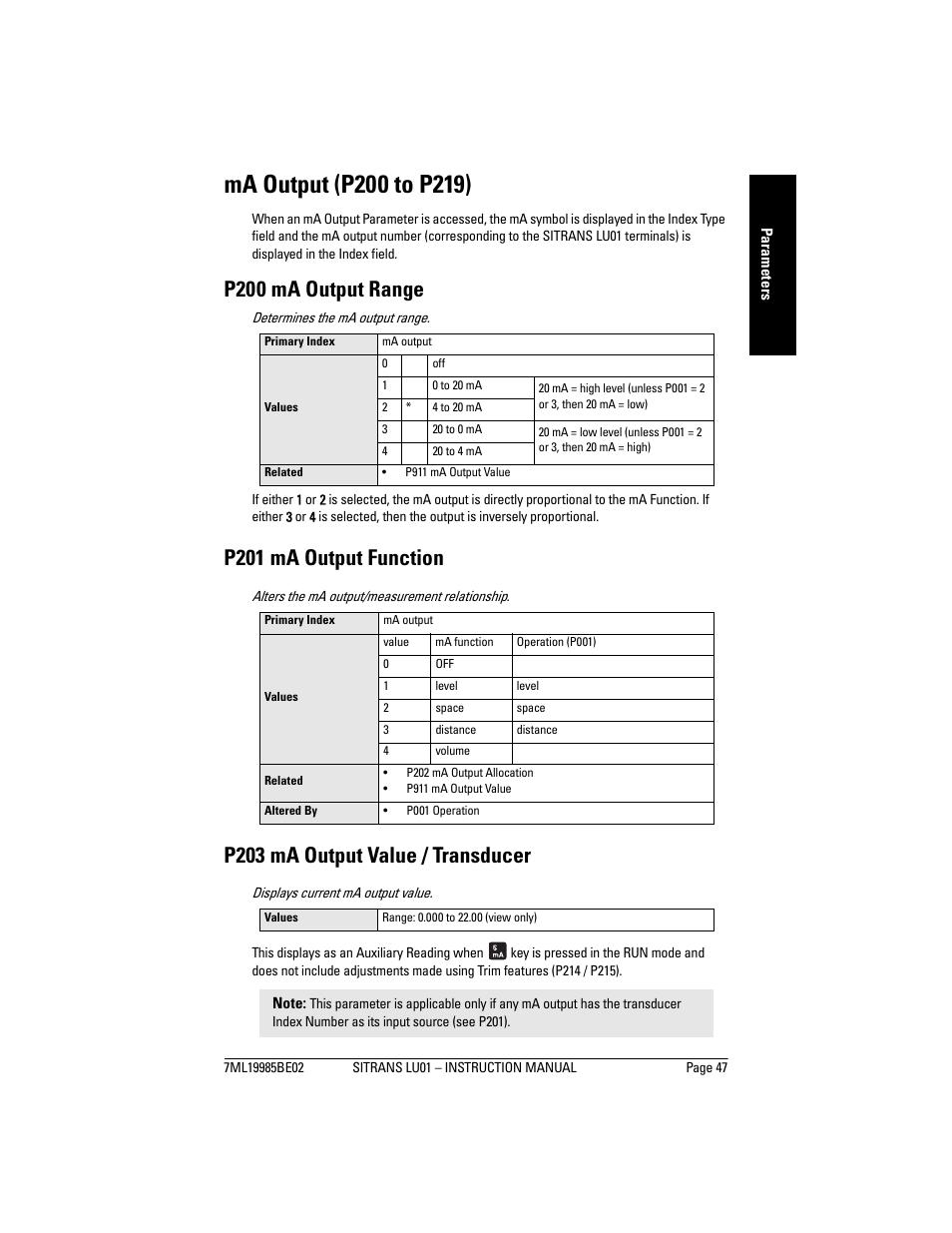 Ma output (p200 to p219), P200 ma output range, P201 ma output function | P203 ma output value / transducer | Siemens sitrans LU01 User Manual | Page 53 / 114