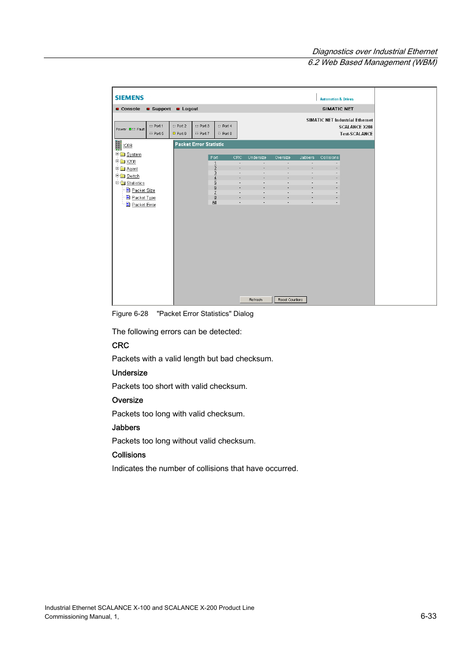 Siemens SCALANCE X-200 User Manual | Page 101 / 121