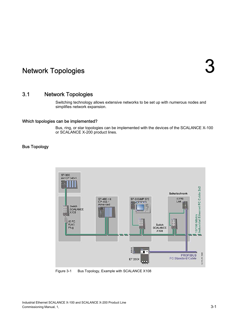 Network topologies | Siemens SCALANCE X-200 User Manual | Page 11 / 121
