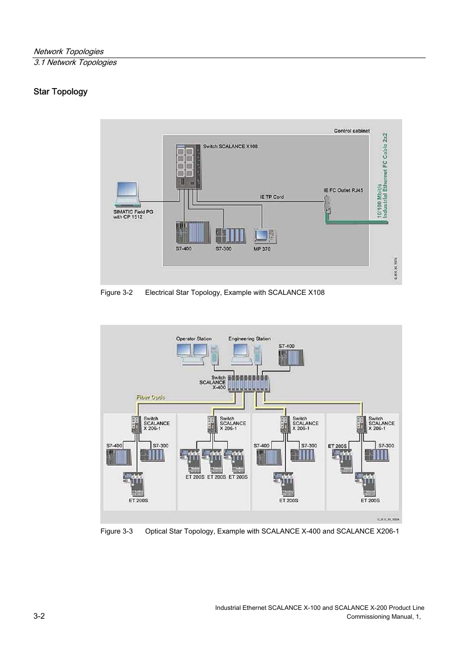 Siemens SCALANCE X-200 User Manual | Page 12 / 121
